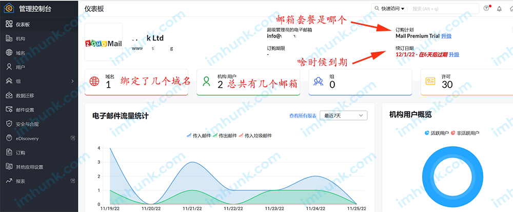 zoho企业邮箱管理控制台