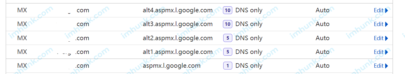 google企业邮箱MX记录值