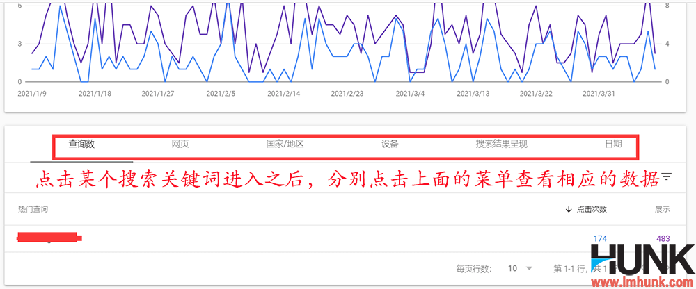 Google GSC效果菜单具体关键词  2