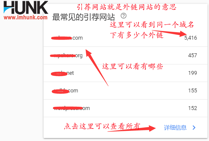 Google GSC之链接(Links) 9