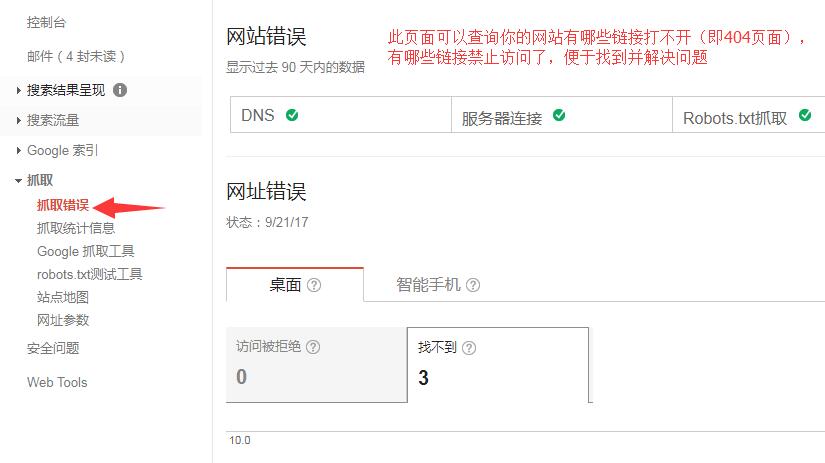 怎么使用google站长工具 19