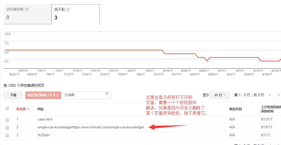 怎么使用google站长工具 20