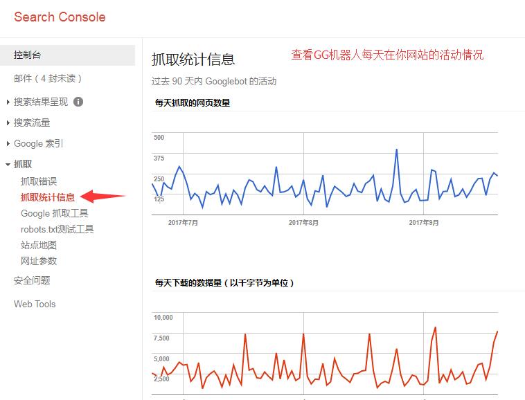 怎么使用google站长工具 21