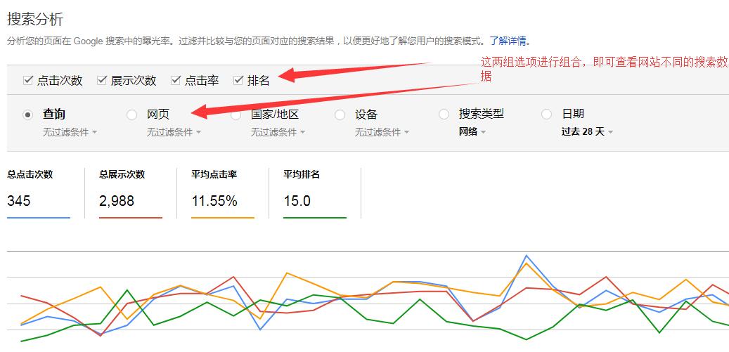怎么使用google站长工具 6