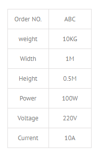 4种实现WordPress表格的方法 4