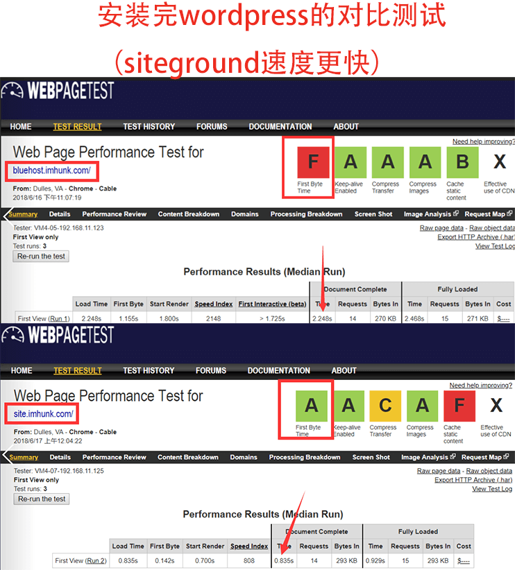 bluehost 和 siteground 在webpagetest.org 上的速度对比测试 1