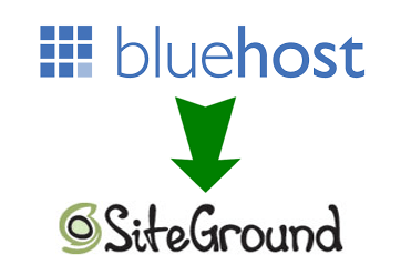 bluehost网站搬家到siteground